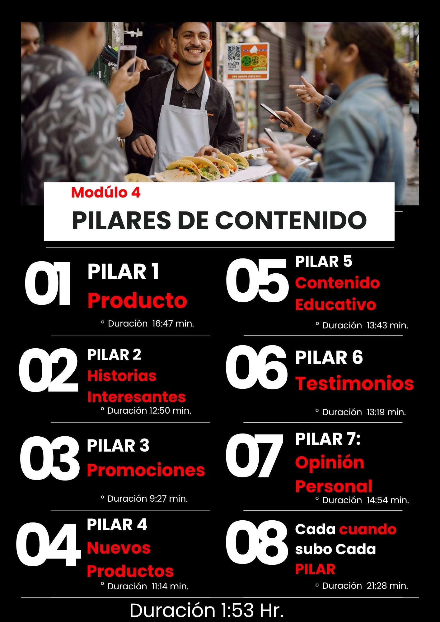 Activa tus Redes: Cómo hacer videos para Redes Sociales