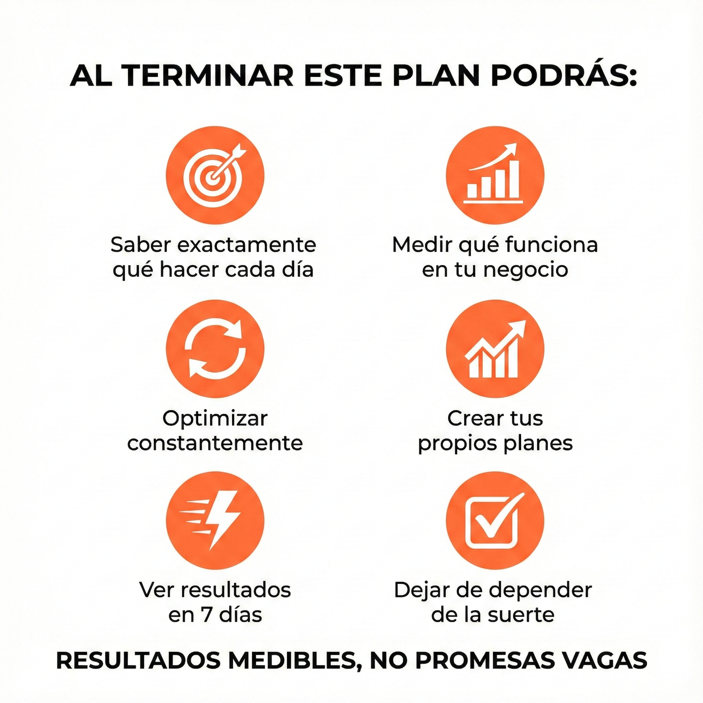 Plan de Acción de 7 Días