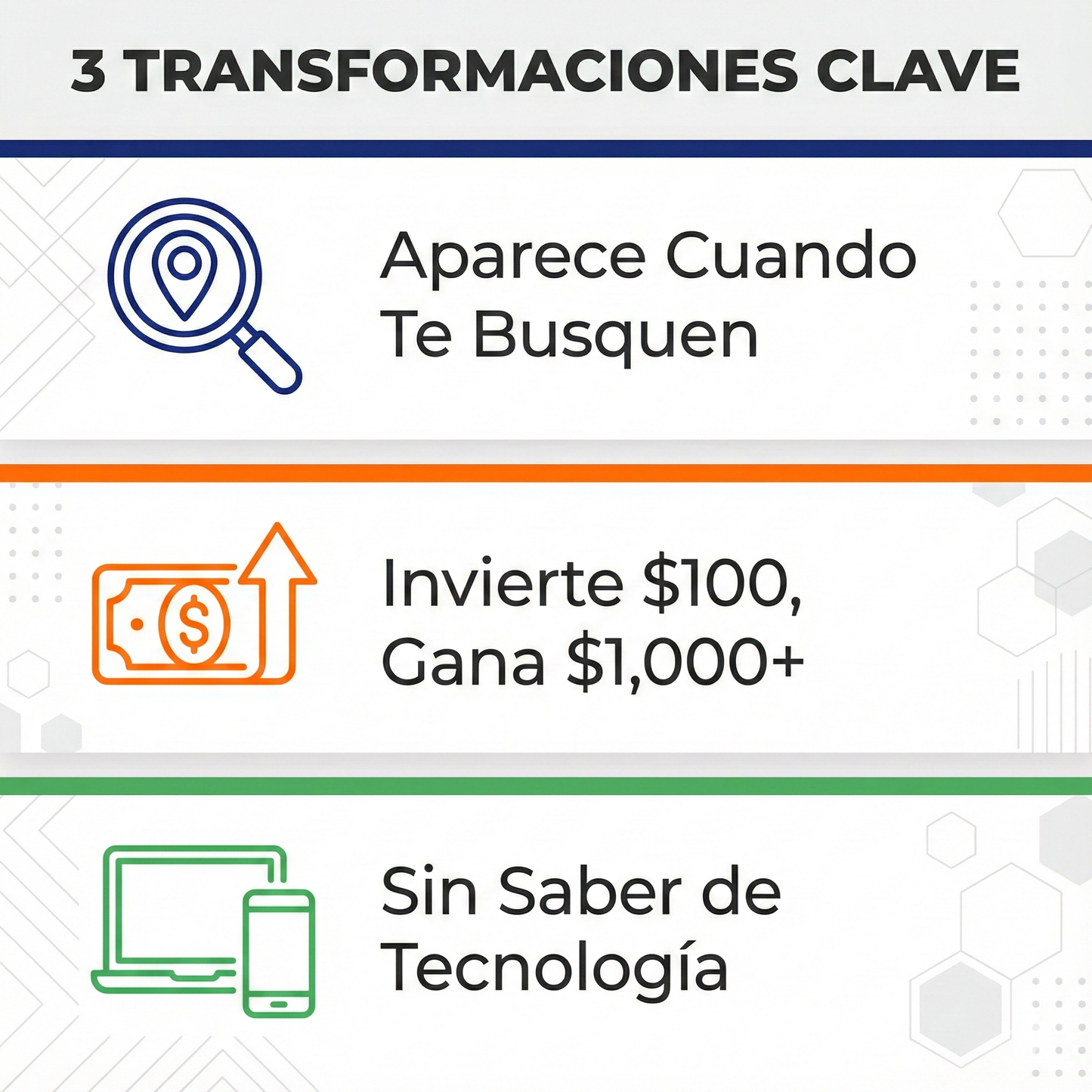 Workshop en vivo: Google Ads: Tu Segundo Negocio